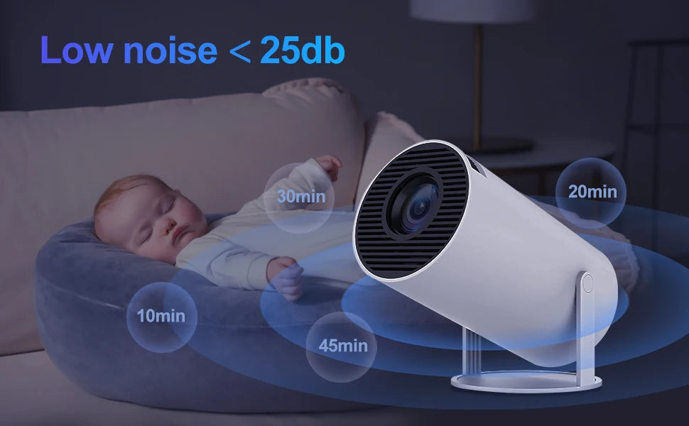 LumiCast™ PRO 4K +Wifi HY300 Pro