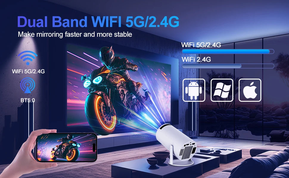 LumiCast™ PRO 4K +Wifi HY300 Pro